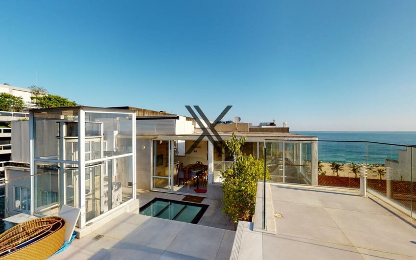 Apartments for Sale in Ipanema Rio Real Estate